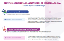 Beneficios fiscais CEE