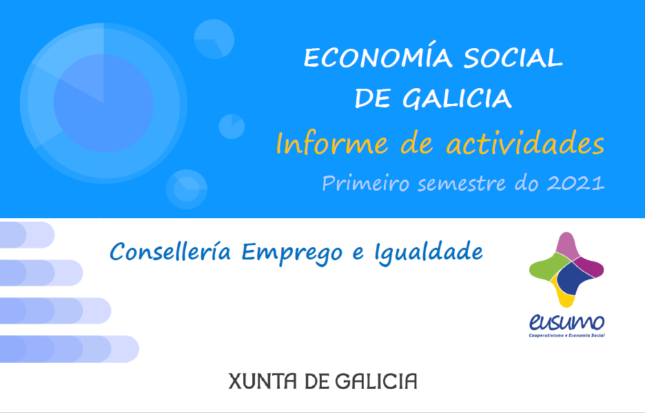 Informe de actividade Rede Eusumo 1º Semestre 2021