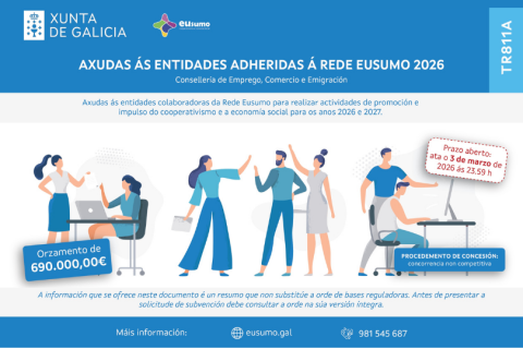 Subvencións ás entidades colaboradoras da Rede Eusumo