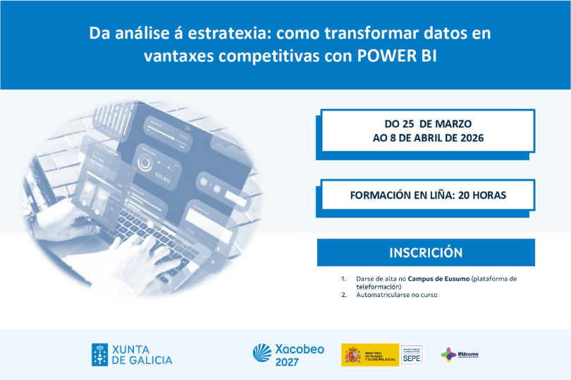 Curso Power BI