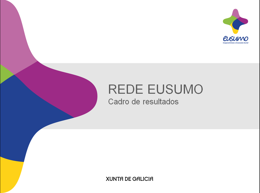 Cadro de resultados da Rede Eusumo