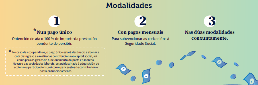 A capitalización da prestación por desemprego para crear ou participar nunha cooperativa ou sociedade laboral