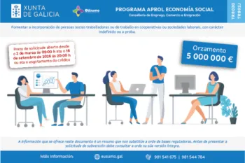 Programa Aprol Economía Social 2026