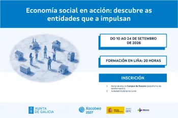Cartel Entidades Economía Social