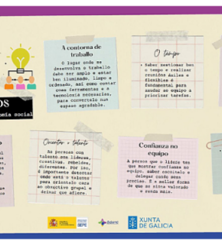 Consellos para a xestión de equipos nas entidades de economía social