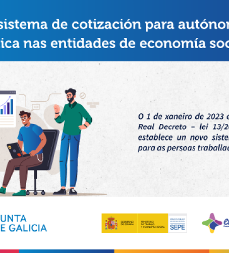 O novo sistema de cotización para autónomos que aplica nas entidades de economía social