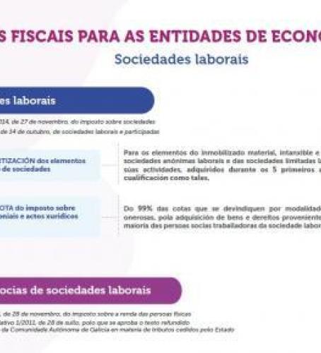 Beneficios fiscais para as SOCIEDADES LABORAIS